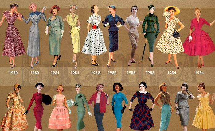 How to dress fifties style